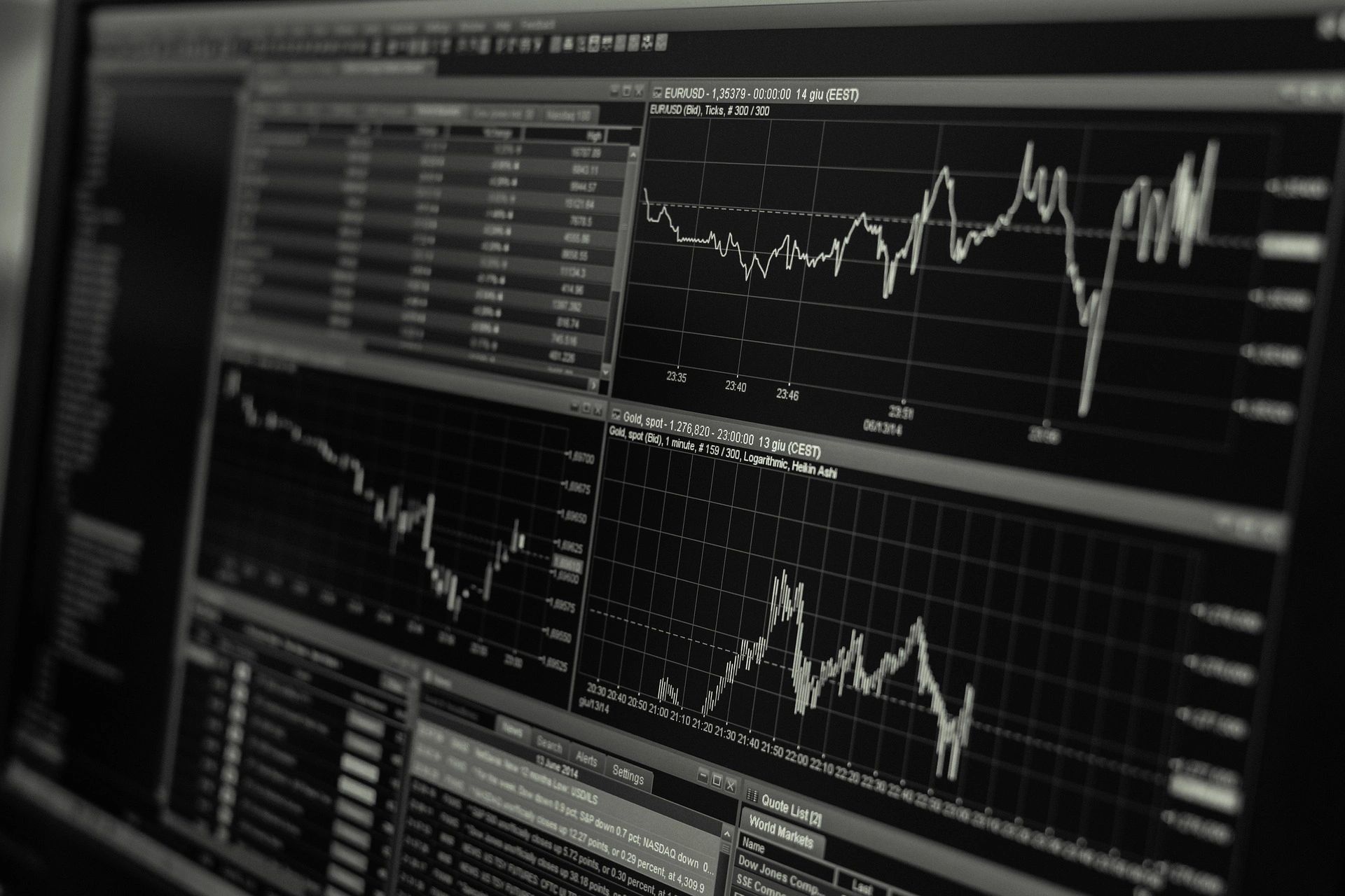 Monitoring dashboards with live performance charts